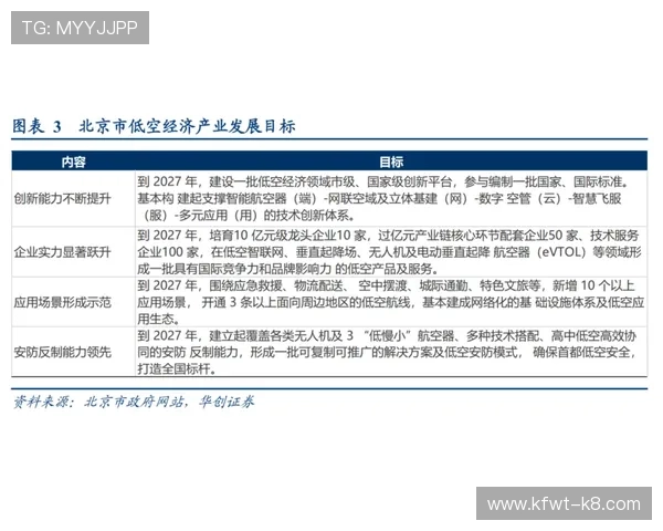 凯发注册首存奖励政策及领取方法全攻略