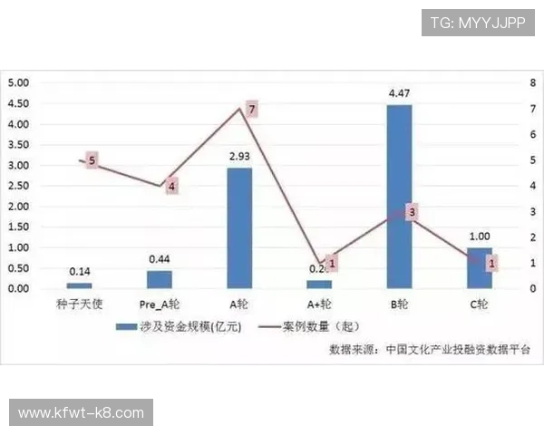凯发集团简介资料帮助投资者深入分析企业财务状况与盈利能力